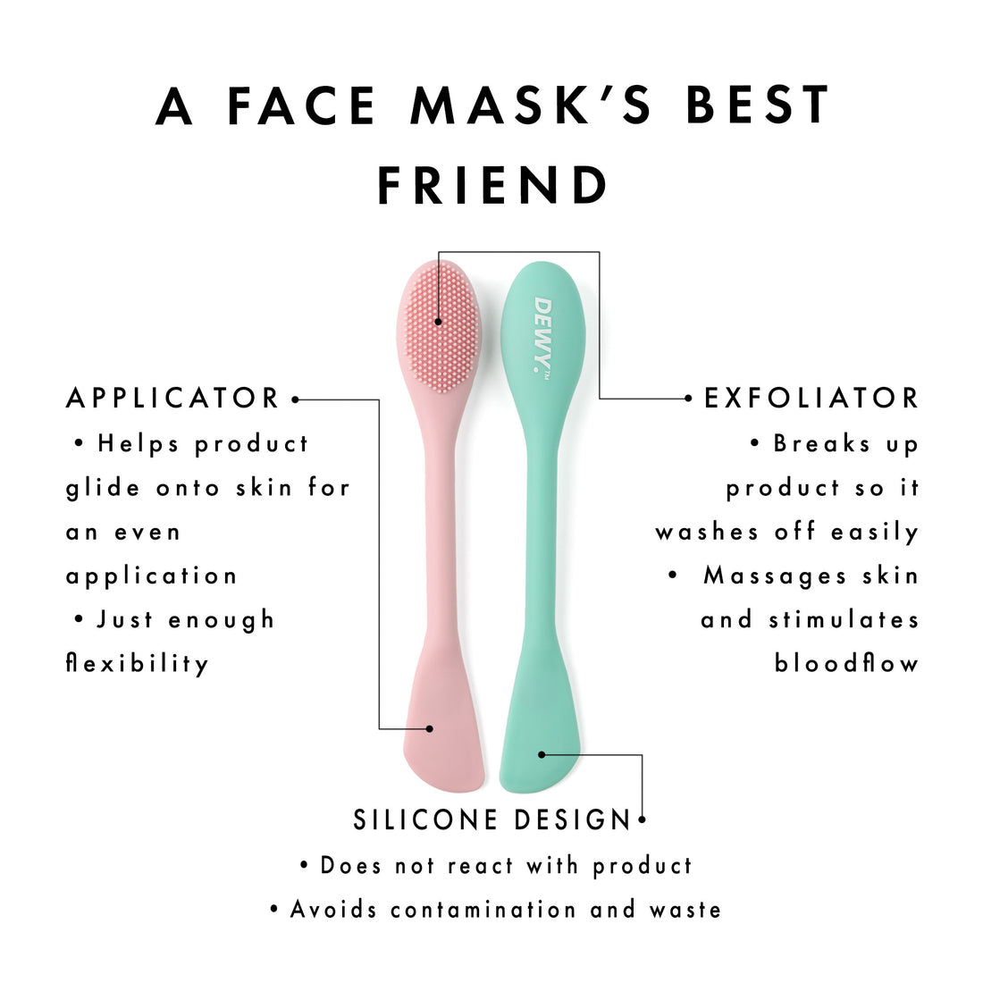 2-in-1 Face Mask Brush